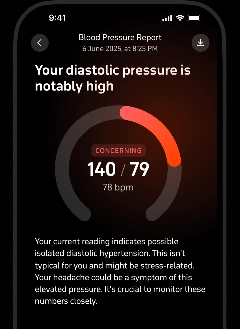 Blood pressure report