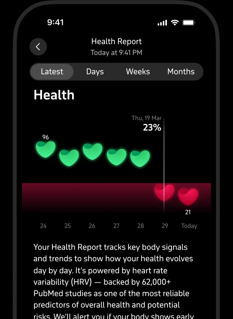 Health report