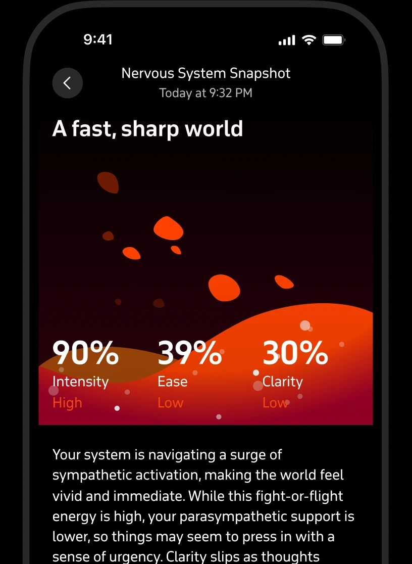 Nervous system snapshot