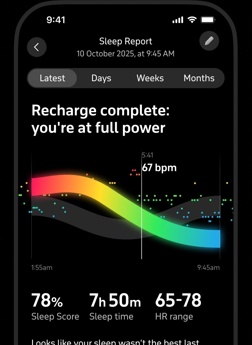 Sleep report