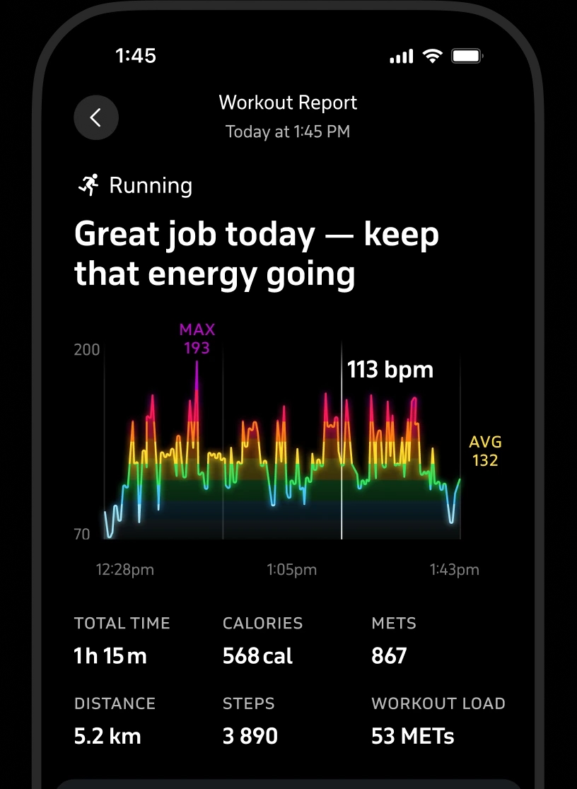 Workout report