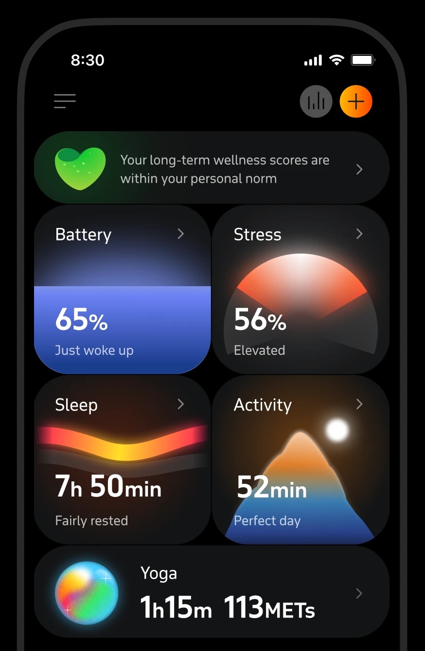 Welltory app — Today screen