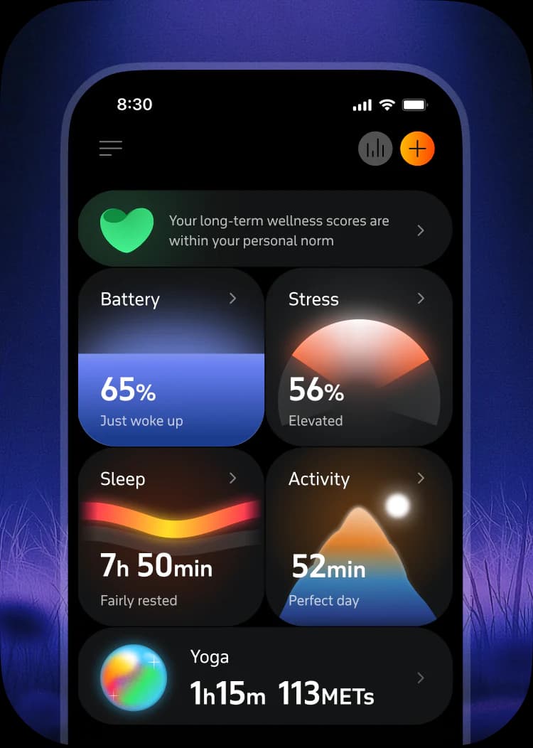 Welltory app — today’s battery, stress, sleep and activity