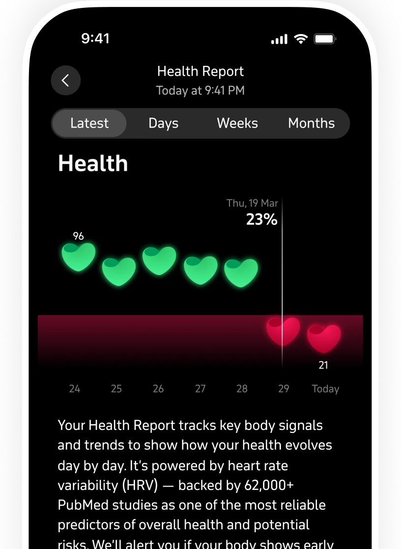 Health report
