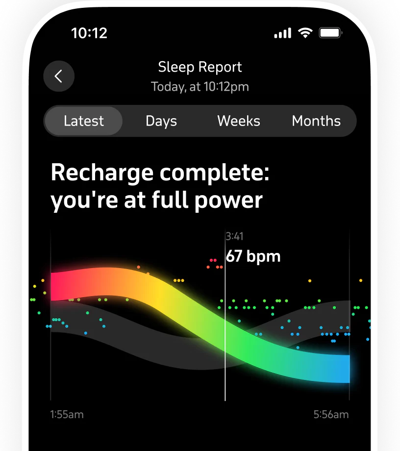 Sleep report with recovery status