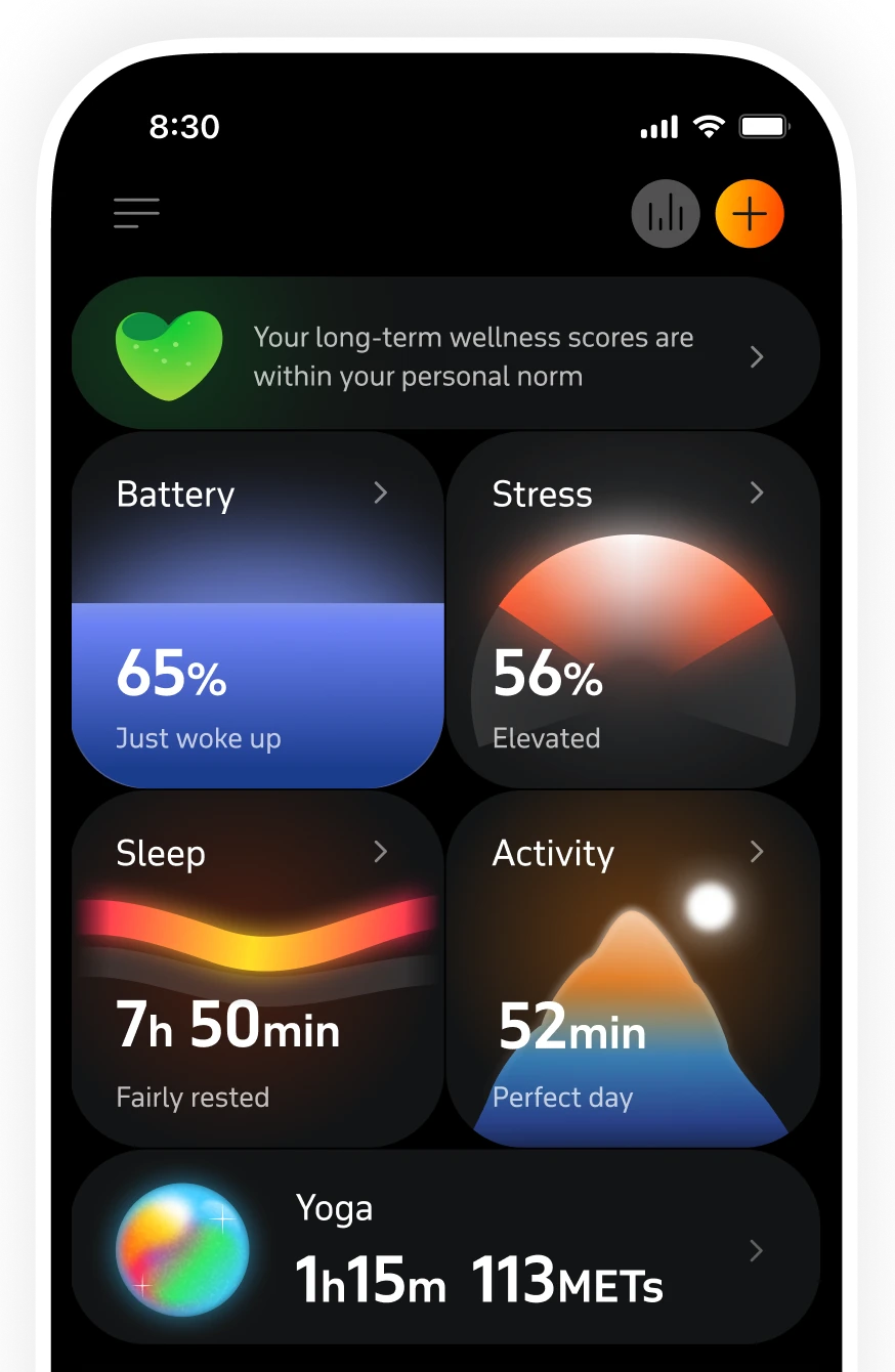 Welltory app — Today screen