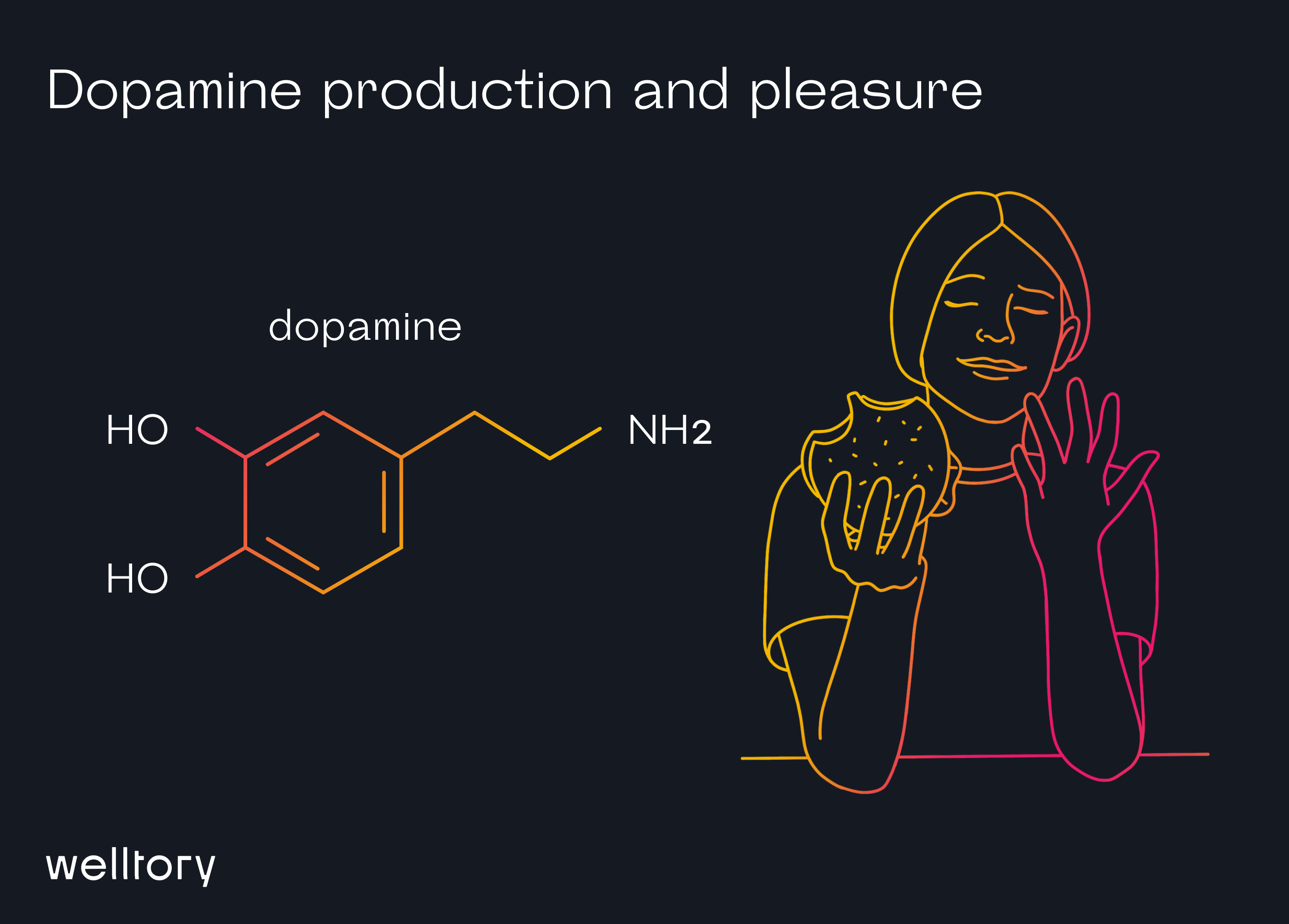 dopamine pain and pleasure