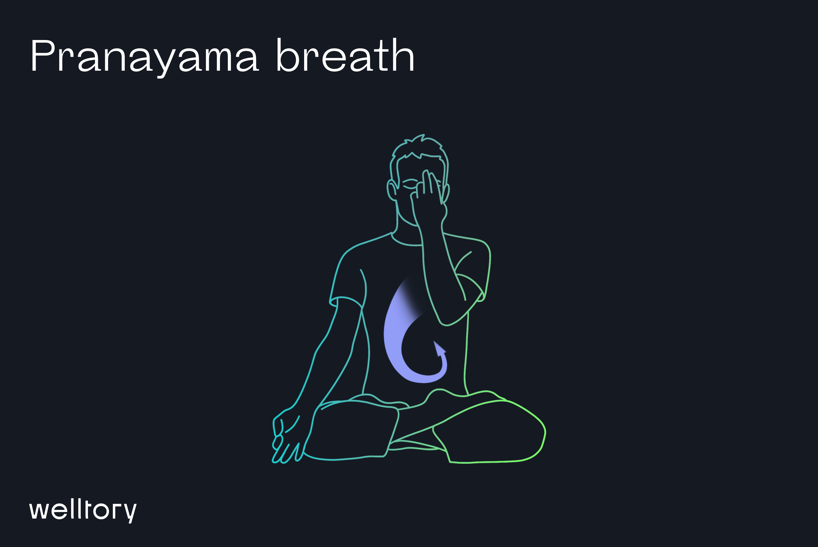 Pranayama breath
