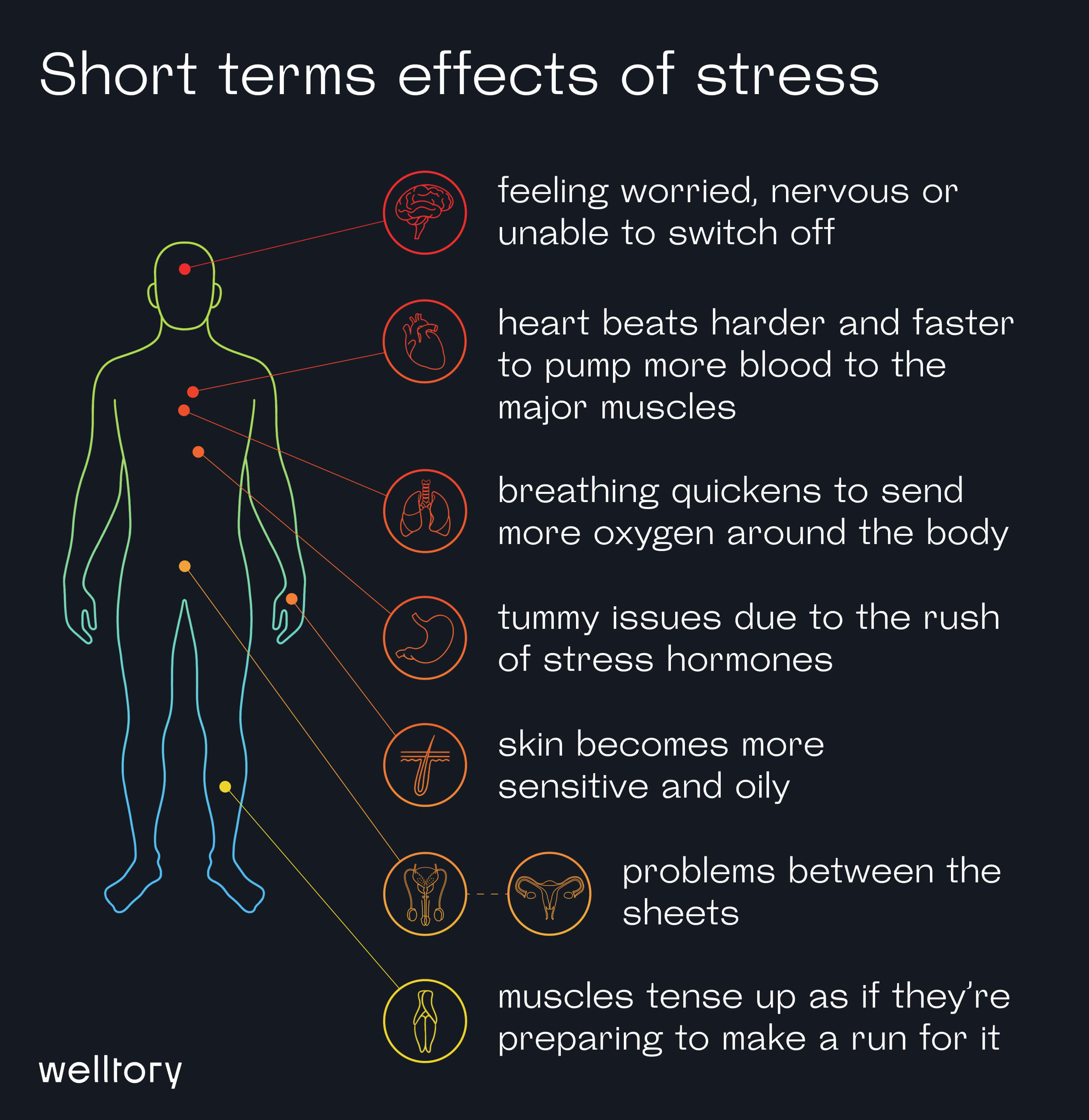 Short term effects of stress