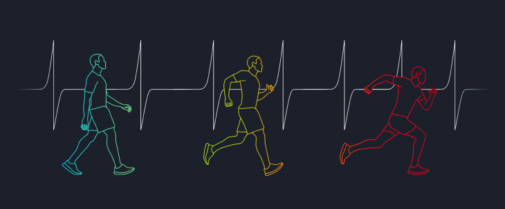 Heart rate zones for exercise