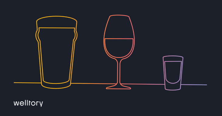 A standard drink: 12 ounces of beer, 5 ounces of wine, or 1.5 ounces of distilled spirits