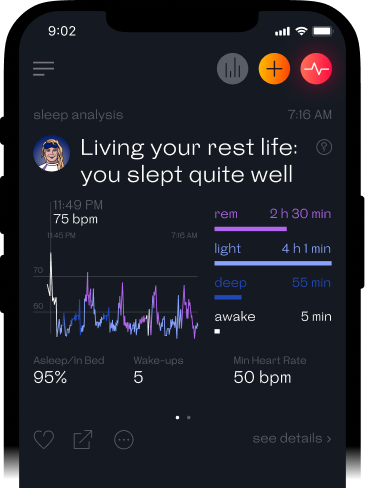 Sleep cycle with REM and NREM phases